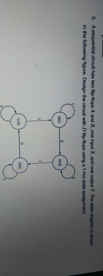 5. A sequential circuit has two flip-flops A and B, one input X, and one output Y. The state diagram is shown
in the following figure. Design the circuit with D flip-flops using a 1-hot state assignment.
00/1
01/0
11/0
10/0
