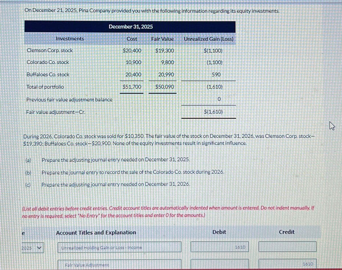 On December 21, 2025, Pina Company provided you with the following information regarding its equity investments.
Clemson Corp. stock
Colorado Co.stock
e
Investments
Buffaloes Co.stock
Total of portfolio
Previous fair value adjustment balance
Fair value adjustment-Cr.
TU
December 31, 2025
2025
Cost
$20,400
10,900
20,400
$51,700
Fair Value Adjustment
Fair Value
Account Titles and Explanation
$19.300
Unrealized Holding Gain or Loss -Income
9,800
20,990
During 2026, Colorado Co. stock was sold for $10,350. The fair value of the stock on December 31, 2026, was Clemson Corp.stock-
$19,390, Buffaloes Co. stock-$20,900. None of the equity investments result in significant influence.
$50,090
Unrealized Gain (Loss)
$(1,100)
(1,100)
590
(List oll debit entries before credit entries. Credit account titles are automatically indented when amount is entered. Do not indent manually. If
no entry is required, select "No Entry for the account titles and enter O for the amounts.)
(1,610)
Prepare the adjusting journal entry needed on December 31, 2025.
Prepare the journal entry to record the sale of the Colorado Co. stock during 2026.
Prepare the adjusting journal entry needed on December 31, 2026.
$(1,610)
Debit
1610
Credit
1610
2