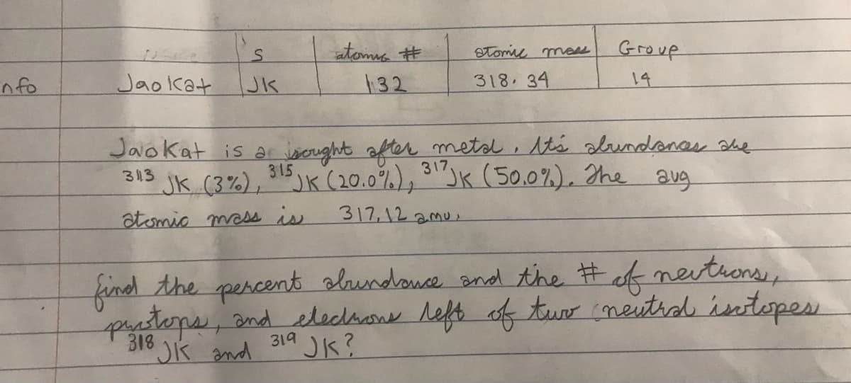 atomis #
Stomic mede
Group
nfo
Jaokat
JK
132
318 34
1.
Jaokat is ar isought after metsl , stá alundonas he
315 JK (20.0%), 3173K (50.0%.), he aug
313
atomic mass is
317,12 amu
find the percent abundouse andd the Ħof nevtions,
pysteps, and eledsone left of turo ineutid intopes
318 k and
319 JK?
