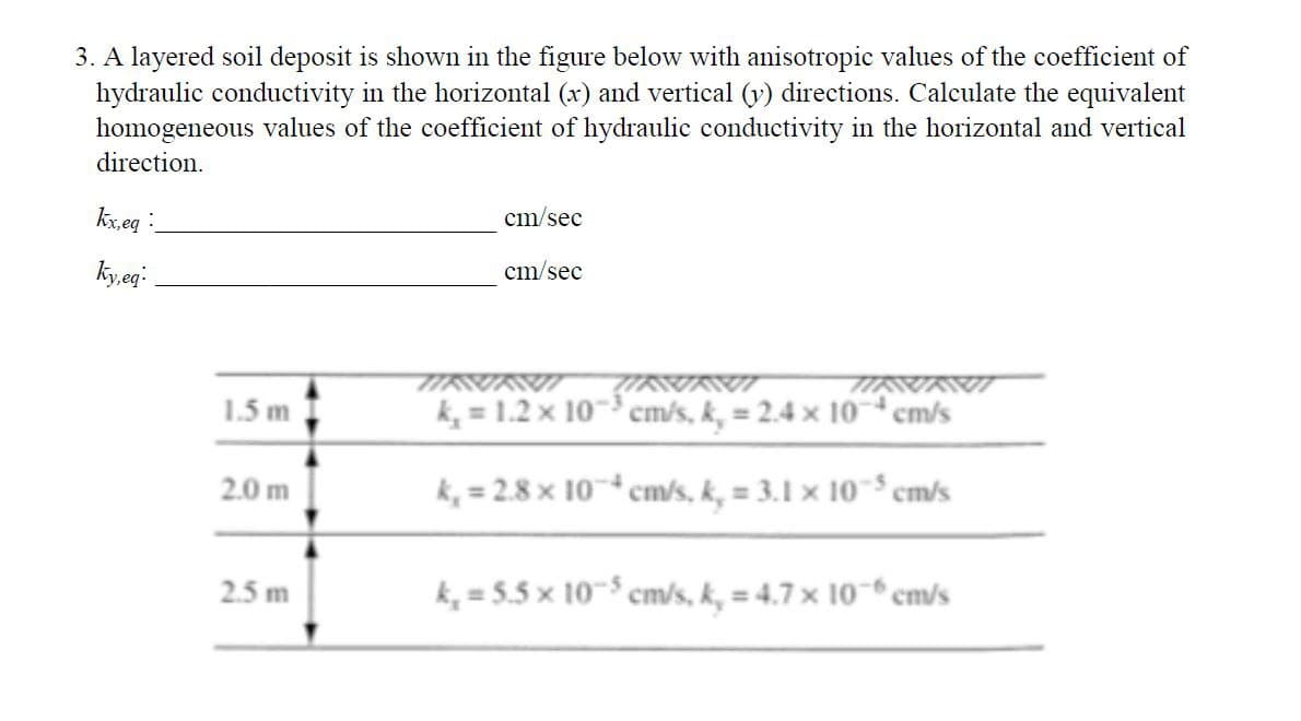 3. A layered soil deposit is shown in the figure below with anisotropic values of the coefficient of
hydraulic conductivity in the horizontal (x) and vertical (y) directions. Calculate the equivalent
homogeneous values of the coefficient of hydraulic conductivity in the horizontal and vertical
direction.
kx,eg:
cm/sec
ky,eq:
cm/sec
TIRSURIT
WASUKSIT
1.5 m
k,= 1.2 x 10³ cm/s, k, = 2.4 x 10 cm/s
2.0 m
k, = 2.8 x 10 cm/s, k, = 3.1 x 105 cm/s
2.5 m
k₁=5.5 x 10-5 cm/s, k, = 4.7 x 10 cm/s