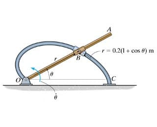 = 0.2(1 + cos 8) m
B.
