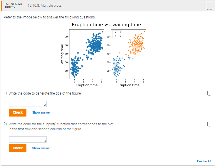 PARTICIPATION 12.10.8: Multiple plots.
ACTIVITY
Refer to the image below to answer the following questions.
Check
Show answer
Check
90
e
Waiting time
8
Show answer
80
60
1) Write the code to generate the title of the figure.
50
Eruption time vs. waiting time
4
Eruption time
5
90-
80
70
60
2) Write the code for the subplot() function that corresponds to the plot
in the first row and second column of the figure.
50
4
Eruption time
U
Feedback?