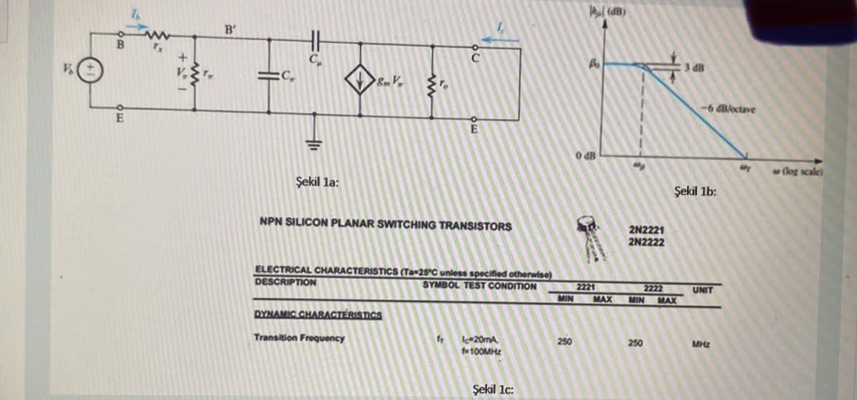 B
E
B'
C₂
C₂
Şekil 1a:
8m V
im
C
DYNAMIC CHARACTERISTICS
Transition Frequency
E
NPN SILICON PLANAR SWITCHING TRANSISTORS
ELECTRICAL CHARACTERISTICS (Ta-25°C unless specified otherwise)
DESCRIPTION
SYMBOL TEST CONDITION
fr Ic=20mA
f-100MHz
Şekil 1c:
A
250
0 dB
(dB)
2221
"
#
2N2221
2N2222
2222
MIN MAX MIN MAX
250
23 dB
-6 dB/octave
Şekil 1b:
UNIT
MHz
APY
(log scale)