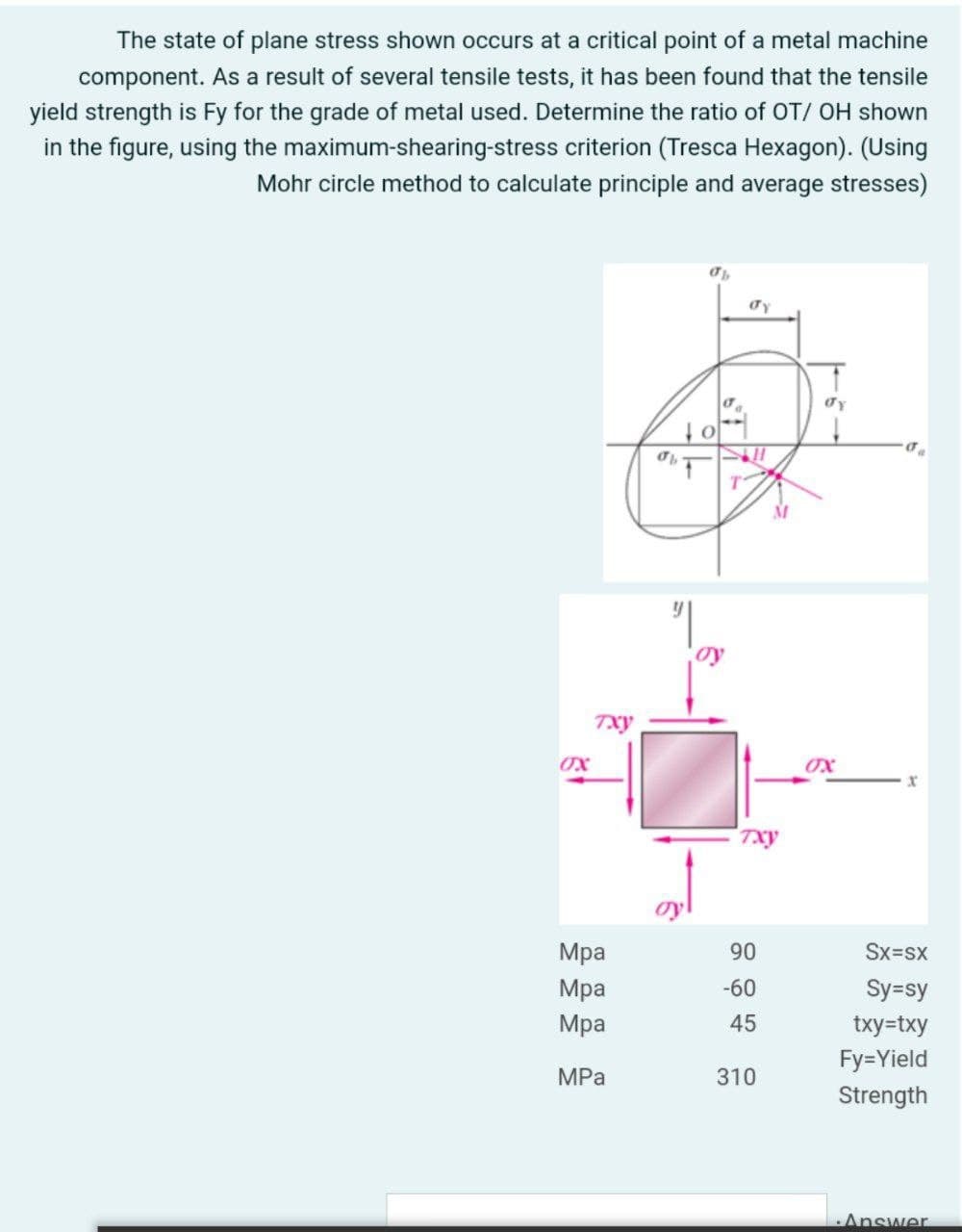 The state of plane stress shown occurs at a critical point of a metal machine
component. As a result of several tensile tests, it has been found that the tensile
yield strength is Fy for the grade of metal used. Determine the ratio of OT/ OH shown
in the figure, using the maximum-shearing-stress criterion (Tresca Hexagon). (Using
Mohr circle method to calculate principle and average stresses)
OX
TXy
Mpa
Mpa
Mpa
MPa
ob
σy
тху
90
-60
45
310
dy
OX
x
Sx=Sx
Sy=sy
txy=txy
Fy=Yield
Strength
Answer