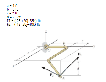 a = 4 ft
b = 3 ft
C = 2 ft
d = 2.5 ft
F1 = (-25i+20j+35k) Ib
F2 = -12i-28/+40k) lb
