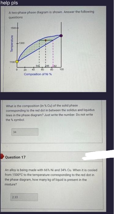 help pls
A two-phase phase diagram is shown. Answer the following
questions
t
-1300
1500+
Temperature
1100
0
34
54! 166 482
80
Composition of Ni %
20
What is the composition (in % Cu) of the solid phase
corresponding to the red dot in between the solidus and liquidus
lines in the phase diagram? Just write the number. Do not write
the % symbol.
Question 17
2.33
100
An alloy is being made with 66% Ni and 34% Cu. When it is cooled
from 1500°C to the temperature corresponding to the red dot in
the phase diagram, how many kg of liquid is present in the
mixture?