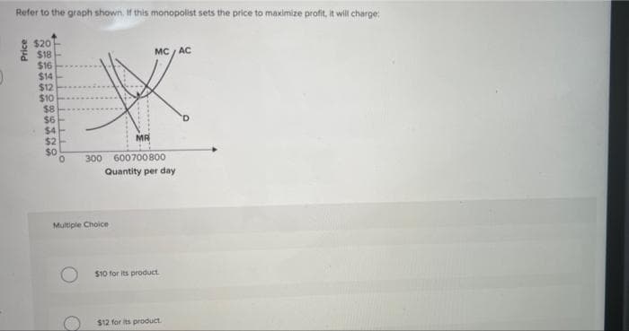 Refer to the graph shown. If this monopolist sets the price to maximize profit, it will charge:
$20
$18
$16
$14
$12
$10
Price
SESS
ONACON
$8
$6
$4
sn
$2
$0
mu
MC/AC
MR
0 300 600700800
Quantity per day
Multiple Choice
$10 for its product.
$12 for its product.