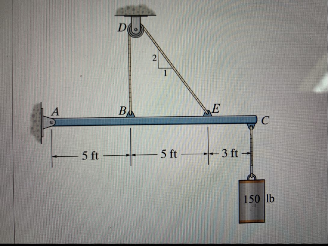 A
- 5 ft.
D
ВА
2
5 ft
E
3 ft-
C
150 lb