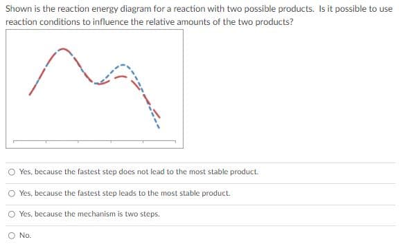 Shown is the reaction energy diagram for a reaction with two possible products. Is it possible to use
reaction conditions to influence the relative amounts of the two products?
O Yes, because the fastest step does not lead to the most stable product.
O Yes, because the fastest step leads to the most stable product.
Yes, because the mechanism is two steps.
O No.
