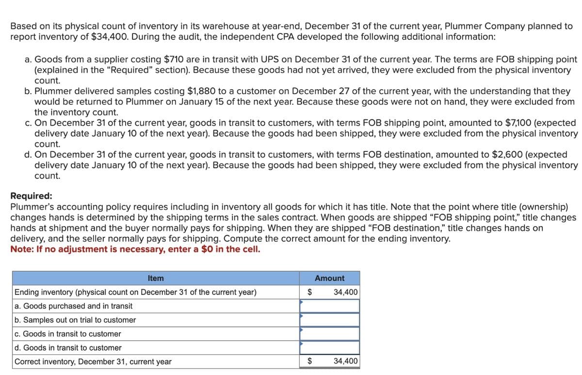 Based on its physical count of inventory in its warehouse at year-end, December 31 of the current year, Plummer Company planned to
report inventory of $34,400. During the audit, the independent CPA developed the following additional information:
a. Goods from a supplier costing $710 are in transit with UPS on December 31 of the current year. The terms are FOB shipping point
(explained in the "Required" section). Because these goods had not yet arrived, they were excluded from the physical inventory
count.
b. Plummer delivered samples costing $1,880 to a customer on December 27 of the current year, with the understanding that they
would be returned to Plummer on January 15 of the next year. Because these goods were not on hand, they were excluded from
the inventory count.
c. On December 31 of the current year, goods in transit to customers, with terms FOB shipping point, amounted to $7,100 (expected
delivery date January 10 of the next year). Because the goods had been shipped, they were excluded from the physical inventory
count.
d. On December 31 of the current year, goods in transit to customers, with terms FOB destination, amounted to $2,600 (expected
delivery date January 10 of the next year). Because the goods had been shipped, they were excluded from the physical inventory
count.
Required:
Plummer's accounting policy requires including in inventory all goods for which it has title. Note that the point where title (ownership)
changes hands is determined by the shipping terms in the sales contract. When goods are shipped "FOB shipping point," title changes
hands at shipment and the buyer normally pays for shipping. When they are shipped "FOB destination," title changes hands on
delivery, and the seller normally pays for shipping. Compute the correct amount for the ending inventory.
Note: If no adjustment is necessary, enter a $0 in the cell.
Item
Ending inventory (physical count on December 31 of the current year)
a. Goods purchased and in transit
b. Samples out on trial to customer
c. Goods in transit to customer
d. Goods in transit to customer
Correct inventory, December 31, current year
Amount
$
34,400
$
34,400