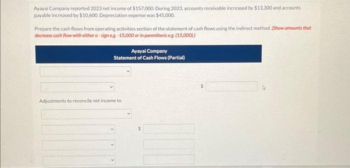 Ayayai Company reported 2023 net income of $157,000. During 2023, accounts receivable increased by $13,300 and accounts
payable increased by $10,600. Depreciation expense was $45,000.
Prepare the cash flows from operating activities section of the statement of cash flows using the indirect method. (Show amounts that
decrease cash flow with either a-sign eg.-15,000 or in parenthesis eg. (15,000))
Ayayai Company
Statement of Cash Flows (Partial)
Adjustments to reconcile net income to
$