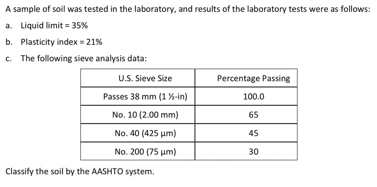 A sample of soil was tested in the laboratory, and results of the laboratory tests were as follows:
a. Liquid limit = 35%
b. Plasticity index = 21%
C.
The following sieve analysis data:
U.S. Sieve Size
Percentage Passing
Passes 38 mm (1½-in)
100.0
No. 10 (2.00 mm)
65
No. 40 (425 μm)
45
No. 200 (75 μm)
30
Classify the soil by the AASHTO system.