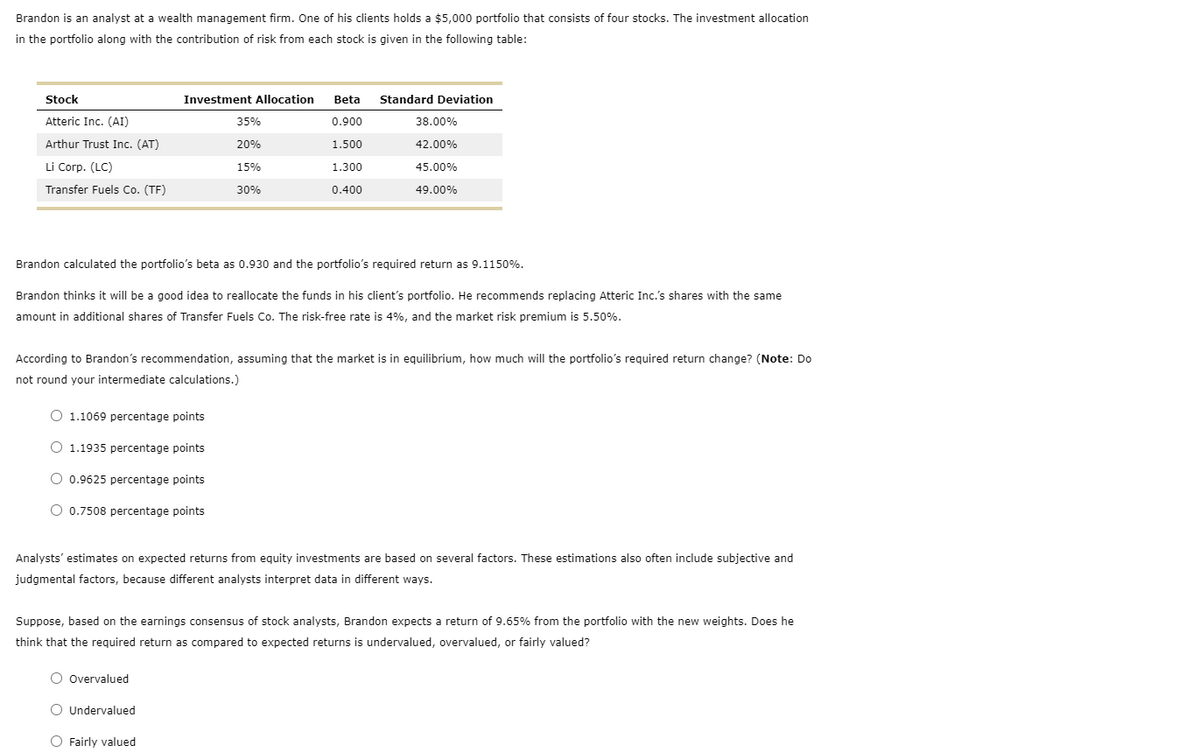 Brandon is an analyst at a wealth management firm. One of his clients holds a $5,000 portfolio that consists of four stocks. The investment allocation
in the portfolio along with the contribution of risk from each stock is given in the following table:
Stock
Atteric Inc. (AI)
Arthur Trust Inc. (AT)
Li Corp. (LC)
Transfer Fuels Co. (TF)
Investment Allocation
35%
20%
15%
30%
O 1.1069 percentage points
1.1935 percentage points
O 0.9625 percentage points
O 0.7508 percentage points
Beta
0.900
1.500
1.300
0.400
Standard Deviation
Brandon calculated the portfolio's beta as 0.930 and the portfolio's required return as 9.1150%.
Brandon thinks it will be a good idea to reallocate the funds in his client's portfolio. He recommends replacing Atteric Inc.'s shares with the same
amount in additional shares of Transfer Fuels Co. The risk-free rate is 4%, and the market risk premium is 5.50%.
O Overvalued
O Undervalued
O Fairly valued
38.00%
42.00%
45.00%
49.00%
According to Brandon's recommendation, assuming that the market is in equilibrium, how much will the portfolio's required return change? (Note: Do
not round your intermediate calculations.)
Analysts' estimates on expected returns from equity investments are based on several factors. These estimations also often include subjective and
judgmental factors, because different analysts interpret data in different ways.
Suppose, based on the earnings consensus of stock analysts, Brandon expects a return of 9.65% from the portfolio with the new weights. Does he
think that the required return as compared to expected returns is undervalued, overvalued, or fairly valued?