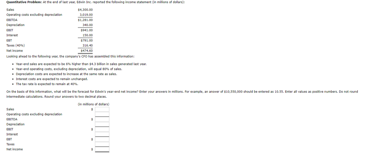 Quantitative Problem: At the end of last year, Edwin Inc. reported the following income statement (in millions of dollars):
$4,300.00
3,019.00
$1,281.00
340.00
$941.00
150.00
$791.00
316.40
$474.60
Looking ahead to the following year, the company's CFO has assembled this information:
Sales
Operating costs excluding depreciation
EBITDA
Depreciation
EBIT
Interest
EBT
Taxes (40%)
Net income
▪ Year-end sales are expected to be 6% higher than $4.3 billion in sales generated last year.
▪ Year-end operating costs, excluding depreciation, will equal 80% of sales.
▪ Depreciation costs are expected to increase at the same rate as sales.
▪ Interest costs are expected to remain unchanged.
▪ The tax rate is expected to remain at 40%.
On the basis of this information, what will be the forecast for Edwin's year-end net income? Enter your answers in millions. For example, an answer of $10,550,000 should be entered as 10.55. Enter all values as positive numbers. Do not round
intermediate calculations. Round your answers to two decimal places.
Sales
Operating costs excluding depreciation
EBITDA
Depreciation
EBIT
Interest
EBT
Taxes
Net income
(in millions of dollars)
$
$
$
$
$