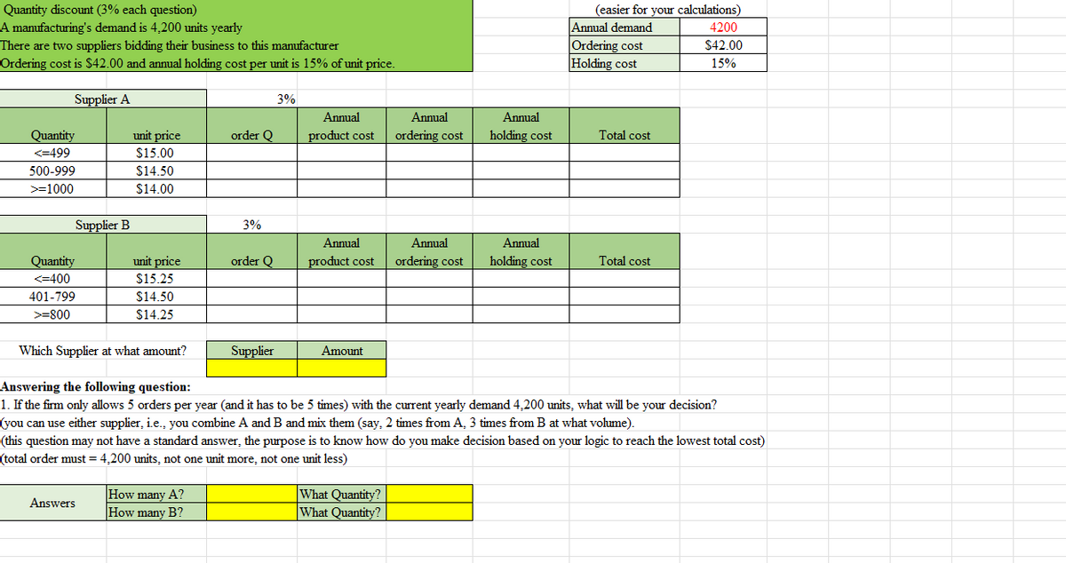 Quantity discount (3% each question)
A manufacturing's demand is 4,200 units yearly
There are two suppliers bidding their business to this manufacturer
Ordering cost is $42.00 and annual holding cost per unit is 15% of unit price.
(easier for your calculations)
Annual demand
Ordering cost
Holding cost
Supplier A
3%
Annual
Quantity
<=499
unit price
$15.00
order Q
product cost
Annual
ordering cost
Annual
holding cost
Total cost
500-999
$14.50
>=1000
$14.00
Supplier B
3%
Quantity
unit price
order Q
Annual
product cost
Annual
ordering cost
Annual
holding cost
Total cost
<=400
$15.25
401-799
$14.50
>=800
$14.25
Which Supplier at what amount?
Supplier
Amount
4200
$42.00
15%
Answering the following question:
1. If the firm only allows 5 orders per year (and it has to be 5 times) with the current yearly demand 4,200 units, what will be your decision?
(you can use either supplier, i.e., you combine A and B and mix them (say, 2 times from A, 3 times from B at what volume).
(this question may not have a standard answer, the purpose is to know how do you make decision based on your logic to reach the lowest total cost)
(total order must = 4,200 units, not one unit more, not one unit less)
How many A?
Answers
How many B?
What Quantity?
What Quantity?