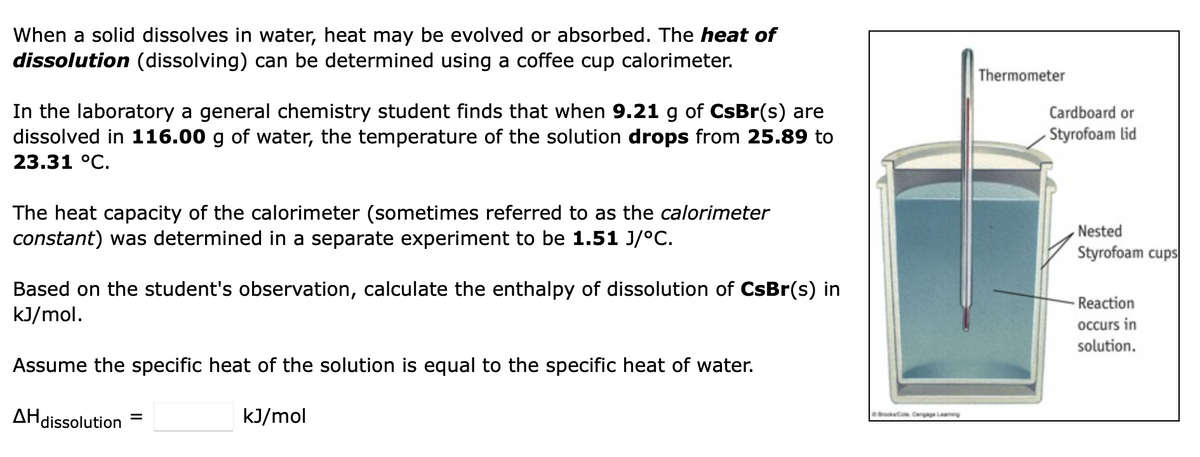 When a solid dissolves in water, heat may be evolved or absorbed. The heat of
dissolution (dissolving) can be determined using a coffee cup calorimeter.
In the laboratory a general chemistry student finds that when 9.21 g of CsBr(s) are
dissolved in 116.00 g of water, the temperature of the solution drops from 25.89 to
23.31 °C.
The heat capacity of the calorimeter (sometimes referred to as the calorimeter
constant) was determined in a separate experiment to be 1.51 J/°C.
Based on the student's observation, calculate the enthalpy of dissolution of CsBr(s) in
kJ/mol.
Assume the specific heat of the solution is equal to the specific heat of water.
kJ/mol
AH dissolution
=
BrookaCom Cengage Leaming
Thermometer
Cardboard or
Styrofoam lid
Nested
Styrofoam cups
Reaction
occurs in
solution.