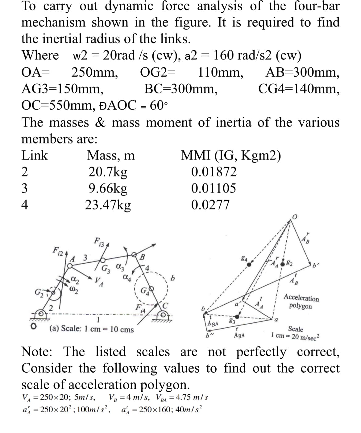 To carry out dynamic force analysis of the four-bar
mechanism shown in the figure. It is required to find
the inertial radius of the links.
Where w220rad /s (cw), a2 = 160 rad/s2 (cw)
OA=
250mm,
OG2=
110mm,
BC=300mm,
AG3=150mm,
OC=550mm, ĐAOC = 60°
The masses & mass moment of inertia of the various
members are:
Link
2
3
4
F₁2 A
Mass, m
20.7kg
9.66kg
23.47kg
F₁3
G3
α3
1
(a) Scale: 1 cm = 10 cms
F₁4
MMI (IG, Kgm2)
0.01872
0.01105
0.0277
t
ABA
b"
AB=300mm,
CG4=140mm,
84
Y
ABA
AA
a
AB
Acceleration
polygon
Scale
1 cm = 20 m/sec²
Note: The listed scales are not perfectly correct,
Consider the following values to find out the correct
scale of acceleration polygon.
V₁ = 250×20; 5m/s, VB = 4 m/s, VBA=4.75 m/s
a' = 250×20²; 100m/s², a = 250×160; 40m/s²