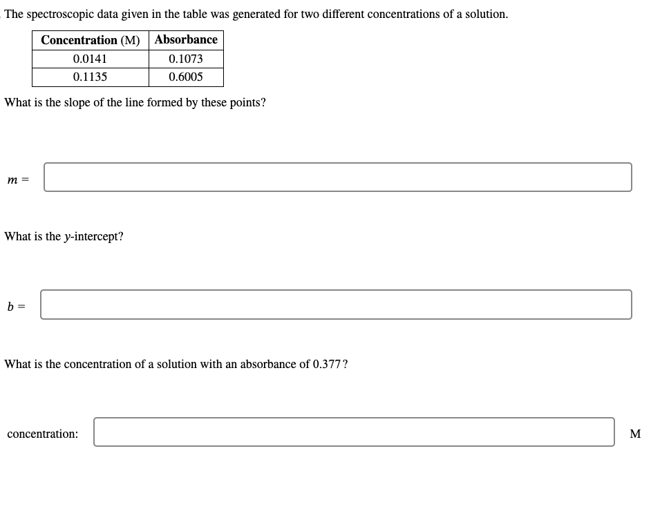 The spectroscopic data given in the table was generated for two different concentrations of a solution.
Concentration (M)
Absorbance
0.0141
0.1073
0.1135
0.6005
What is the slope of the line formed by these points?
m =
What is the y-intercept?
b=
||
What is the concentration of a solution with an absorbance of 0.377?
concentration:
M
