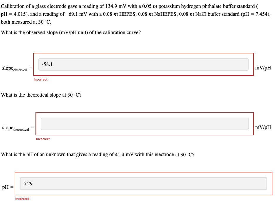 Calibration of a glass electrode gave a reading of 134.9 mV with a 0.05 m potassium hydrogen phthalate buffer standard (
pH = 4.015), and a reading of -69.1 mV with a 0.08 m HEPES, 0.08 m NaHEPES, 0.08 m NaCl buffer standard (pH = 7.454),
both measured at 30 °C.
What is the observed slope (mV/pH unit) of the calibration curve?
slope observed
slope theoretical
What is the theoretical slope at 30 °C?
pH
-58.1
5.29
Incorrect
What is the pH of an unknown that gives a reading of 41.4 mV with this electrode at 30 °C?
Incorrect
Incorrect
mV/pH
mV/pH