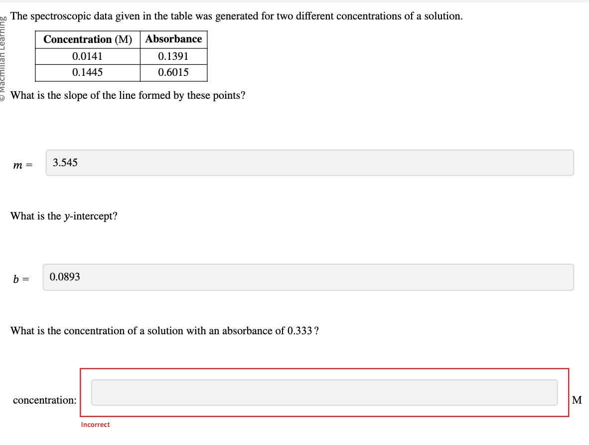 The spectroscopic data given in the table was generated for two different concentrations of a solution.
Concentration (M)
Absorbance
0.0141
0.1391
0.1445
0.6015
What is the slope of the line formed by these points?
m =
3.545
What is the y-intercept?
b = 0.0893
What is the concentration of a solution with an absorbance of 0.333 ?
concentration:
Incorrect
M