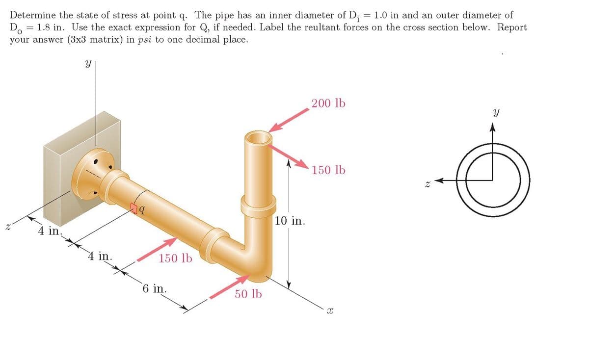 Determine the state of stress at point q. The pipe has an inner diameter of D₁ = 1.0 in and an outer diameter of
= 1.8 in. Use the exact expression for Q, if needed. Label the reultant forces on the cross section below. Report
your answer (3x3 matrix) in psi to one decimal place.
Do
4 in.
Y
4 in.
150 lb
6 in.
50 lb
10 in.
200 lb
150 lb
X
N
Y