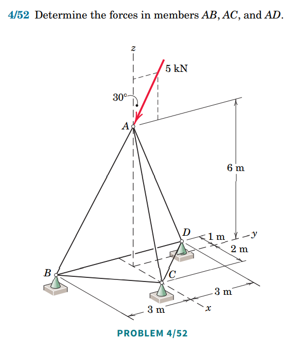 4/52 Determine the forces in members AB, AC, and AD.
B
30⁰-
A
|
5 kN
3 m
D
PROBLEM 4/52
6 m
my
2 m
3 m