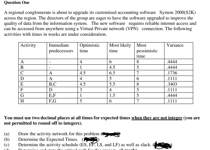 Question One
A regional conglomerate is about to upgrade its customised accounting software System 2000(S2K)
across the region. The directors of the group are eager to have the software upgraded to improve the
quality of data from the information system. The new software requires reliable internet access and
can be accessed from anywhere using a Virtual Private network (VPN) connection. The following
activities with times in weeks are under consideration.
Activity
Most likely Most
pessimistic
time
Immediate
Optimistic
Variance
predecessors
time
time
A
4
6
8
.4444
4.5
6.5
5
5.5
B
1
5
.4444
A
4.5
7
.1736
A.
4
.1111
E
В.С
4.5
8
.3403
F
3
4
.1111
1.5
E,F
F,G
1
.4444
H
6
7
.1111
You must use two decimal places at all times for expected times when they are not integer (you are
not permitted to round off to integers).
Draw the activity network for this problem
Determine the Expected Times.
Determine the activity schedule (ES, EF, LS, and LF) as well as slack.
(а)
(b)
(c)
