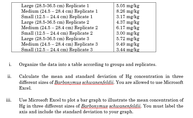 Large (28.5-36.5 cm) Replicate 1
Medium (24.5 – 28.4 cm) Replicate 1
Small (12.5 – 24.4 cm) Replicate 1
Large (28.5-36.5 cm) Replicate 2
Medium (24.5 – 28.4 cm) Replicate 2
Small (12.5 – 24.4 cm) Replicate 2
Large (28.5-36.5 cm) Replicate 3
Medium (24.5 – 28.4 cm) Replicate 3
Small (12.5 – 24.4 cm) Replicate 3
5.05 mg/kg
8.26 mg/kg
3.17 mg/kg
4.37 mg/kg
6.17 mg/kg
3.00 mg/kg
5.72 mg/kg
9.49 mg/kg
3.44 mg/kg
i.
Organize the data into a table according to groups and replicates.
ii.
Calculate the mean and standard deviation of Hg concentration in three
different sizes of Barbonymus schwanenfeldii. You are allowed to use Microsoft
Excel.
iii.
Use Microsoft Excel to plot a bar graph to illustrate the mean concentration of
Hg in three different sizes of Barbonymus schwanenfeldii. You must label the
axis and include the standard deviation to your graph.
