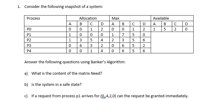 1. Consider the following snapshot of a system:
Process
PO
P1
P2
P3
P4
A
0
1
1
0
0
Allocation
с
B
0
0
3
1
ONO
D A
2
0
0
5
4
6
3 2
0 1 4
Max
OD
0
OON
BON
1
7
2 3
0
0
с
Answer the following questions using Banker's Algorithm:
a) What is the content of the matrix Need?
b)
Is the system in a safe state?
SSSP
1
5
5
D A
1
ON
6
6 5
2
6 5 6
2
Available
B
5
с
2
D
0
c)
If a request from process p1 arrives for (0,,4,2,0) can the request be granted immediately.