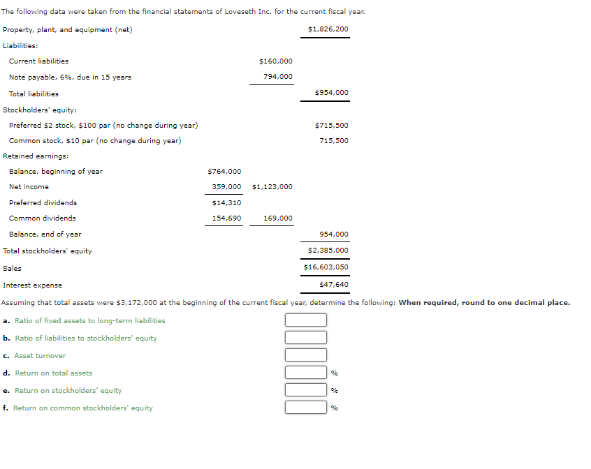 The following data were taken from the financial statements of Loveseth Inc. for the current fiscal year.
Property, plant, and equipment (net)
$1,826,200
Liabilities:
Current liabilities
$160,000
Note payable, 6%, due in 15 years
794,000
Total liabilities
$954,000
Stockholders' equity:
Preferred $2 stock, $100 par (no change during year)
$715,500
Common stock, $10 par (no change during year)
715,500
Retained earnings:
Balance, beginning of year
$764,000
Net income
359,000
$1,123,000
Preferred dividends
$14,310
Common dividends
154,690
169,000
Balance, end of year
954,000
Total stockholders' equity
$2,385,000
Sales
$16,603,050
Interest expense
$47,640
Assuming that total assets were $3,172,000 at the beginning of the current fiscal year, determine the following: When required, round to one decimal place.
a. Ratio of fixed assets to long-term liabilities
b. Ratio of liabilities to stockholders' equity
c. Asset turnover
d. Return on total assets
e. Return on stockholders' equity
%
f. Return on common stockholders' equity
%
