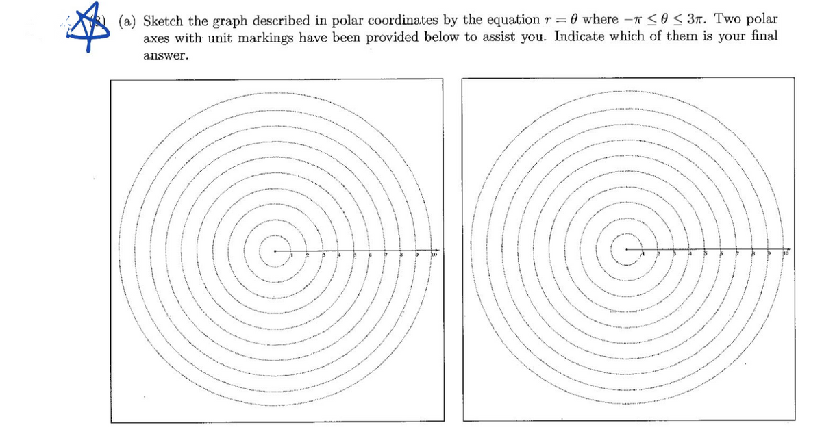 (a) Sketch the graph described in polar coordinates by the equation r=0 where - < 0 ≤ 37. Two polar
axes with unit markings have been provided below to assist you. Indicate which of them is your final
answer.