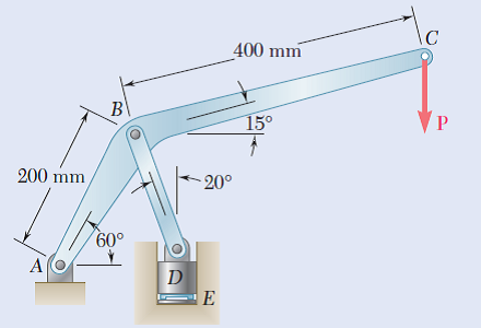 400 mm
15°
200 mm
20°
60°
