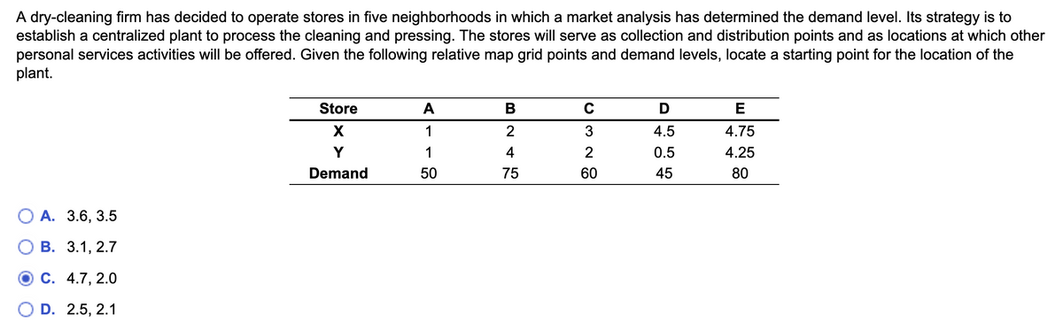 A dry-cleaning firm has decided to operate stores in five neighborhoods in which a market analysis has determined the demand level. Its strategy is to
establish a centralized plant to process the cleaning and pressing. The stores will serve as collection and distribution points and as locations at which other
personal services activities will be offered. Given the following relative map grid points and demand levels, locate a starting point for the location of the
plant.
OA. 3.6, 3.5
B. 3.1, 2.7
C. 4.7, 2.0
D. 2.5, 2.1
Store
X
Y
Demand
A
1
1
50
B
2
4
75
C
3
2
60
D
4.5
0.5
45
E
4.75
4.25
80