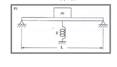 PI
m
