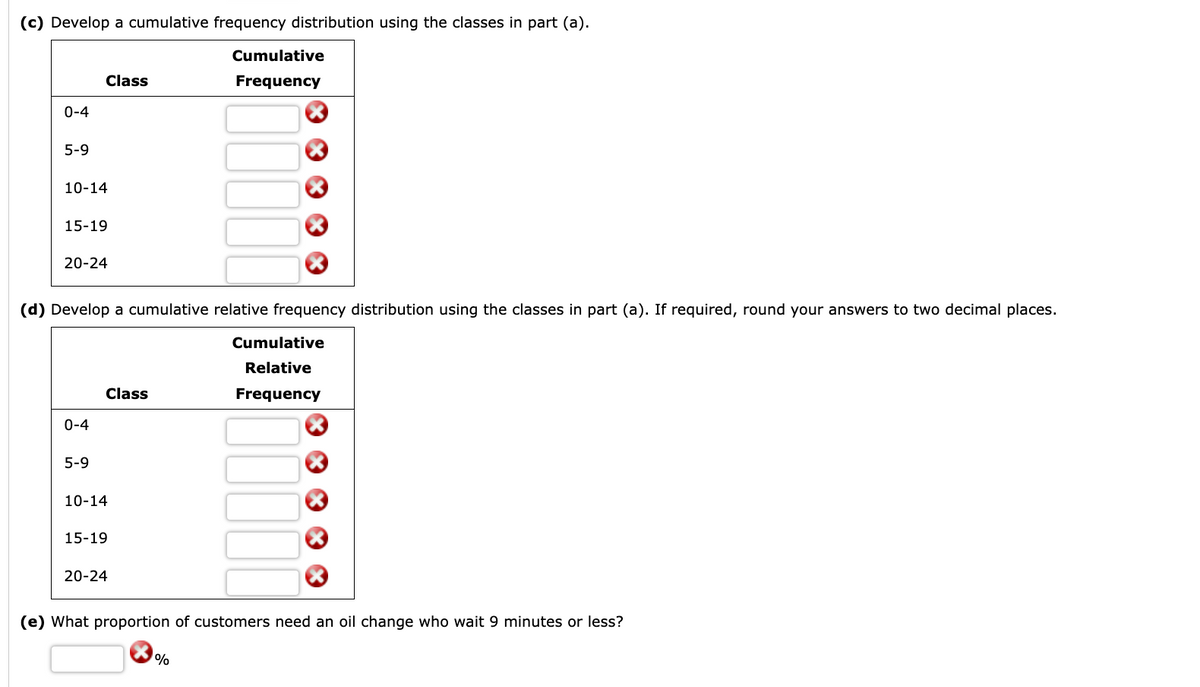 (c) Develop a cumulative frequency distribution using the classes in part (a).
Cumulative
Frequency
0-4
5-9
10-14
Class
15-19
20-24
(d) Develop a cumulative relative frequency distribution using the classes in part (a). If required, round your answers to two decimal places.
0-4
5-9
Class
10-14
15-19
20-24
Cumulative
Relative
Frequency
(e) What proportion of customers need an oil change who wait 9 minutes or less?
%