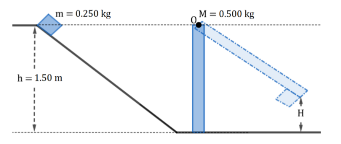 m = 0.250 kg
M = 0.500 kg
h = 1.50 m
H
