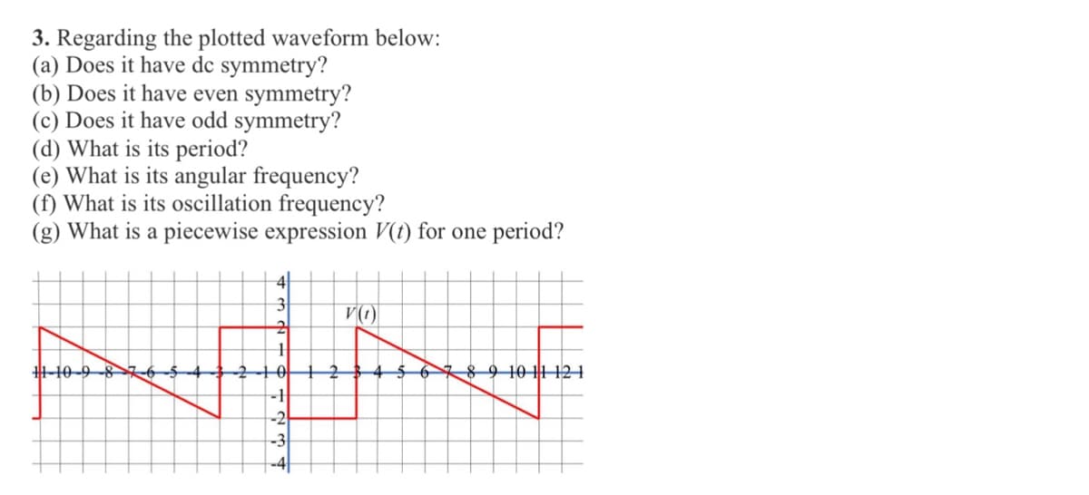 3. Regarding the plotted waveform below:
(a) Does it have dc symmetry?
(b) Does it have even symmetry?
(c) Does it have odd symmetry?
(d) What is its period?
(e) What is its angular frequency?
(f) What is its oscillation frequency?
(g) What is a piecewise expression V(t) for one period?
11-10-9
4
VI
A
10 12
3
2
H
-H
-2
-3
8 9 10 11 12 1