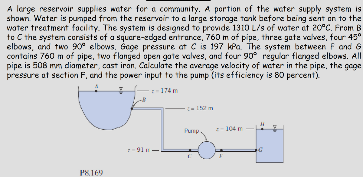A large reservoir supplies water for a community. A portion of the water supply system is
shown. Water is pumped from the reservoir to a large storage tank before being sent on to the
water treatment facility. The system is designed to provide 1310 L/s of water at 20°C. From B
to C the system consists of a square-edged entrance, 760 m of pipe, three gate valves, four 45°
elbows, and two 90° elbows. Gage pressure at C is 197 kPa. The system between F and G
contains 760 m of pipe, two flanged open gate valves, and four 90° regular flanged elbows. All
pipe is 508 mm diameter, cast iron. Calculate the average velocity of water in the pipe, the gage
pressure at section F, and the power input to the pump (its efficiency is 80 percent).
P8.169
B
I = 174 m
152 m
Pump
z = 104 m
z=91 m.
C