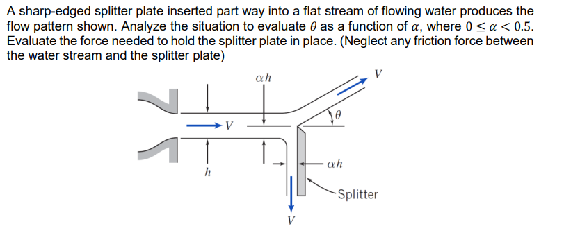 A sharp-edged splitter plate inserted part way into a flat stream of flowing water produces the
flow pattern shown. Analyze the situation to evaluate 0 as a function of a, where 0 < a < 0.5.
Evaluate the force needed to hold the splitter plate in place. (Neglect any friction force between
the water stream and the splitter plate)
h
V
ah
10
ah
-Splitter