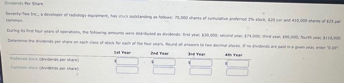 Dividends Per Share
Seventy-Two Inc., a developer of radiology equipment, has stock outstanding as follows: 70,000 shares of cumulative preferred 3% stock, $20 par and 410,000 shares of $25 par
common.
During its first four years of operations, the following amounts were distributed as dividends: first year, $30,000; second year, $74,000; third year, $90,000; fourth year, $110,000.
Determine the dividends per share on each class of stock for each of the four years. Round all answers to two decimal places. If no dividends are paid in a given year, enter "0.00".
Preferred stock (dividends per share)
Common stock (dividends per share)
1st Year
2nd Year
3rd Year
4th Year