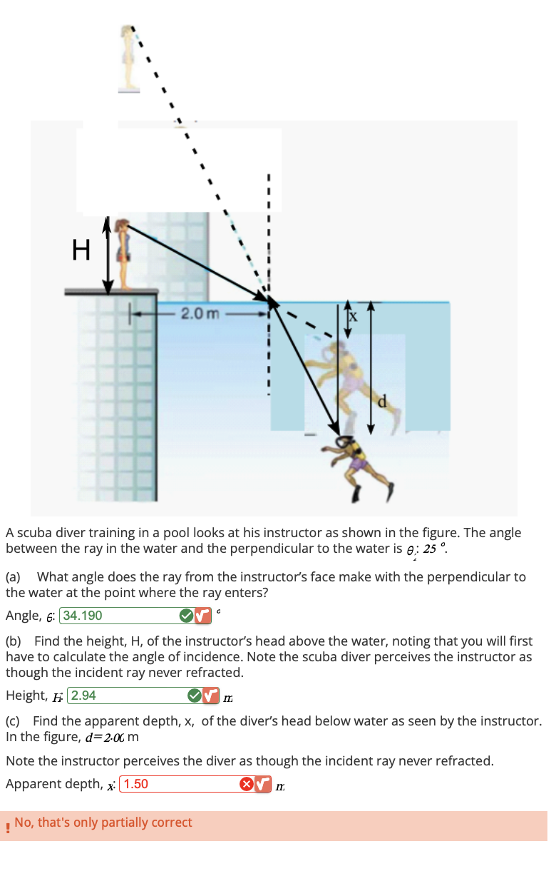 H
2.0 m
d
A scuba diver training in a pool looks at his instructor as shown in the figure. The angle
between the ray in the water and the perpendicular to the water is : 25°.
(a) What angle does the ray from the instructor's face make with the perpendicular to
the water at the point where the ray enters?
Angle,
34.190
(b) Find the height, H, of the instructor's head above the water, noting that you will first
have to calculate the angle of incidence. Note the scuba diver perceives the instructor as
though the incident ray never refracted.
Height,
2.94
m
(c) Find the apparent depth, x, of the diver's head below water as seen by the instructor.
In the figure, d=2.00 m
Note the instructor perceives the diver as though the incident ray never refracted.
Apparent depth, a: 1.50
No, that's only partially correct
m