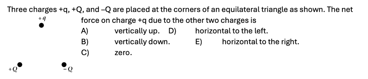 Three charges +q, +Q, and —Q are placed at the corners of an equilateral triangle as shown. The net
+q
+Q
force on charge +q due to the other two charges is
vertically up. D)
horizontal to the left.
vertically down.
zero.
A)
B)
E)
horizontal to the right.