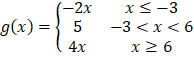 _g(x) =
4x
x=6