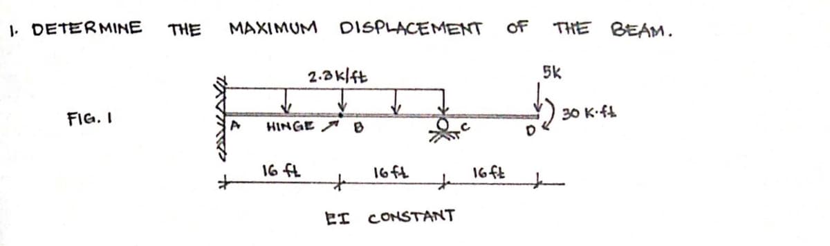 J. DETERMINE
THE
MAXIMUM
DISPLACEMENT
OF
THE BEAM.
2.3Klft
5k
FIG. I
30 K-fL
HINGE A B
16 ft
16 ft
EI CONSTANT
