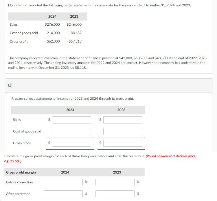 Flounder Inc. reported the following partial statement of income data for the years ended December 31, 2024 and 2023:
Sales
Cost of goods sold
Gross profit
(a)
Sales
Cost of goods sold
Gross profit
2024
$276,000
The company reported inventory in the statement of financial position at $42,000, $53,900, and $48,800 at the end of 2022, 2023,
and 2024, respectively. The ending inventory amounts for 2022 and 2024 are correct. However, the company has understated the
ending inventory at December 31, 2023, by $8,118.
214.000
Gross profit margin
Before correction
$62,000
Prepare correct statements of income for 2023 and 2024 through to gross profit.
After correction
2023
$246,000
188.682
$
$57,318
2024
Calculate the gross profit margin for each of these two years, before and after the correction. (Round answers to 1 decimal place,
e.g. 15.5%.)
2024
%
2023
%
2023
%
%