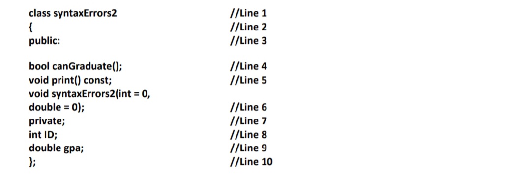 class syntaxErrors2
//Line 1
//Line 2
//Line 3
public:
bool canGraduate();
void print() const;
void syntaxErrors2(int = 0,
double = 0);
/Line 4
//Line 5
private;
int ID;
double gpa;
//Line 6
//Line 7
//Line 8
//Line 9
//Line 10
};
