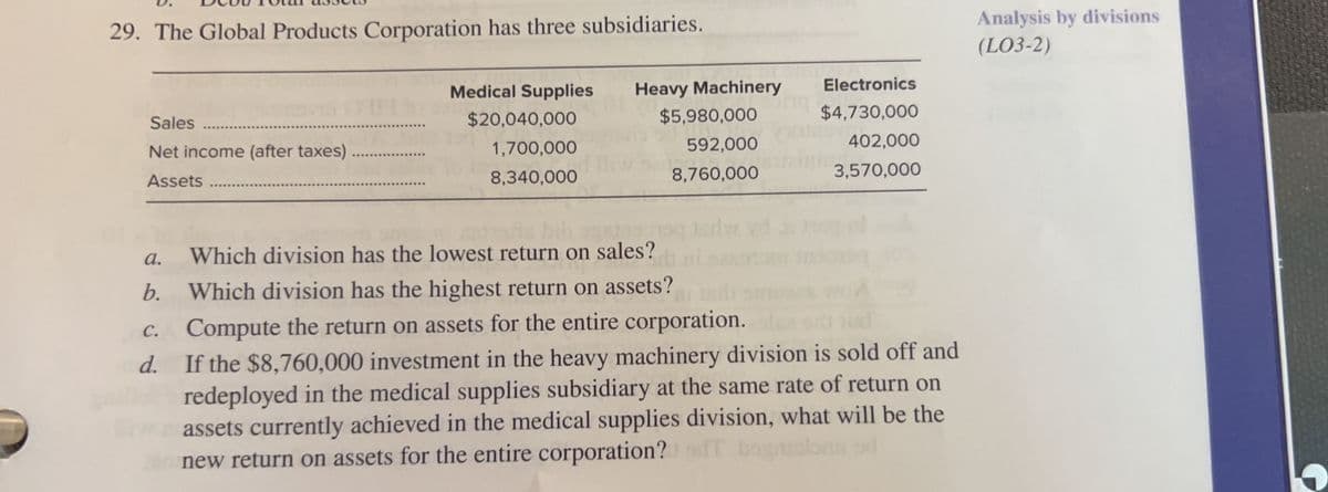 29. The Global Products Corporation has three subsidiaries.
Analysis by divisions
(LO3-2)
Medical Supplies
Heavy Machinery
Electronics
$20,040,000
$5,980,000
$4,730,000
Sales
Net income (after taxes) ...
1,700,000
592,000
402,000
8,340,000
8,760,000
3,570,000
Assets
а.
Which division has the lowest return on sales?
b.
Which division has the highest return on assets?
c. Compute the return on assets for the entire corporation.
d. If the $8,760,000 investment in the heavy machinery division is sold off and
redeployed in the medical supplies subsidiary at the same rate of return on
assets currently achieved in the medical supplies division, what will be the
new return on assets for the entire corporation?
