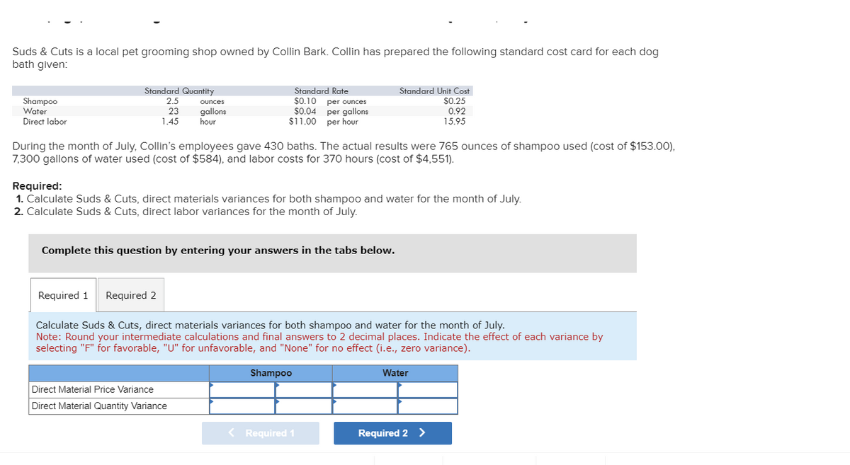 Suds & Cuts is a local pet grooming shop owned by Collin Bark. Collin has prepared the following standard cost card for each dog
bath given:
Shampoo
Water
Direct labor
Standard Quantity
2.5
23
1.45
ounces
gallons
hour
Standard Rate
$0.10 per ounces
$0.04 per gallons
$11.00 per hour
During the month of July, Collin's employees gave 430 baths. The actual results were 765 ounces of shampoo used (cost of $153.00),
7,300 gallons of water used (cost of $584), and labor costs for 370 hours (cost of $4,551).
Required 1 Required 2
Required:
1. Calculate Suds & Cuts, direct materials variances for both shampoo and water for the month of July.
2. Calculate Suds & Cuts, direct labor variances for the month of July.
Complete this question by entering your answers in the tabs below.
Direct Material Price Variance
Direct Material Quantity Variance
Standard Unit Cost
$0.25
0.92
15.95
Calculate Suds & Cuts, direct materials variances for both shampoo and water for the month of July.
Note: Round your intermediate calculations and final answers to 2 decimal places. Indicate the effect of each variance by
selecting "F" for favorable, "U" for unfavorable, and "None" for no effect (i.e., zero variance).
Shampoo
< Required 1
Water
Required 2 >