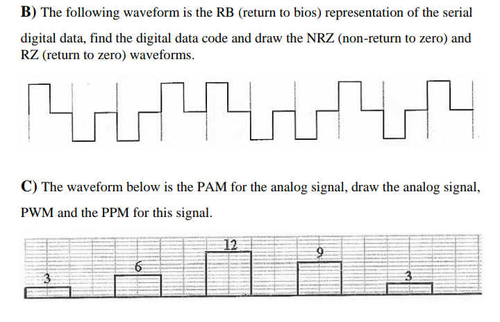 B) The following waveform is the RB (return to bios) representation of the serial
digital data, find the digital data code and draw the NRZ (non-return to zero) and
RZ (return to zero) waveforms.
C) The waveform below is the PAM for the analog signal, draw the analog signal,
PWM and the PPM for this signal.
12
