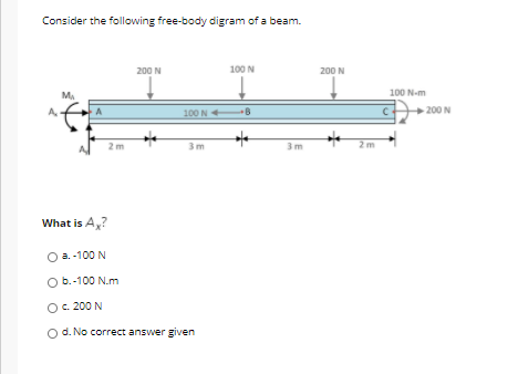 Consider the following free-body digram of a beam.
200 N
100 N
200 N
M.
100 N-m
200 N
100 N
2m
3m
3m
2m
What is A,?
O a. -100 N
O b.-100 N.m
O. 200 N
d. No correct answer given
